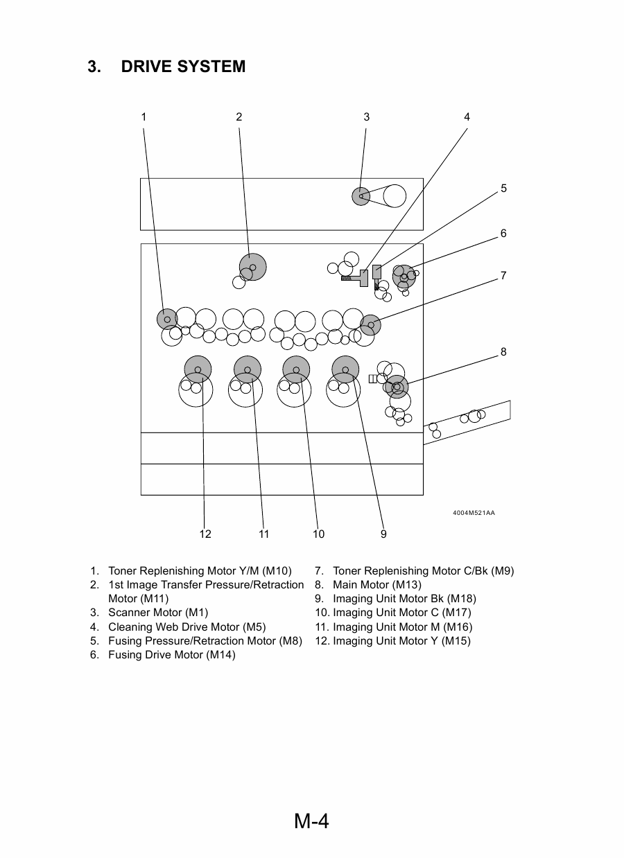 Konica-Minolta MINOLTA CF1501 CF2001 GENERAL Service Manual-4